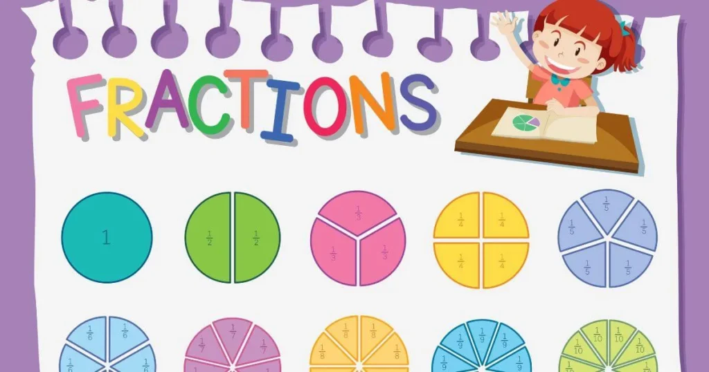 how to multiply fractions