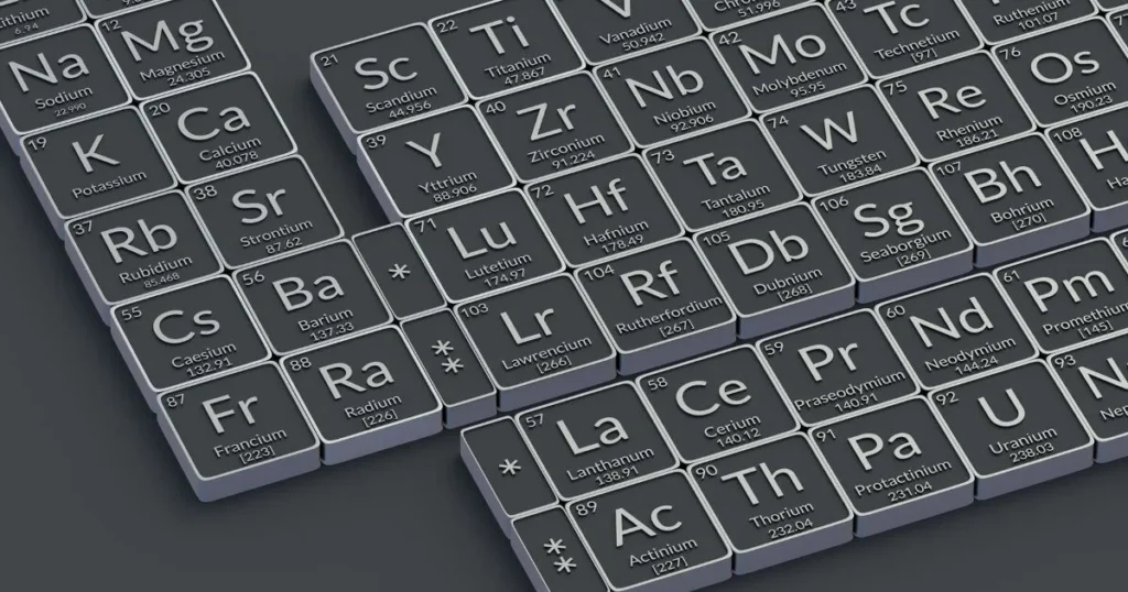 What is a Periodic Table